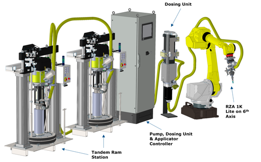 Glass bonding solution Glass bonding solution