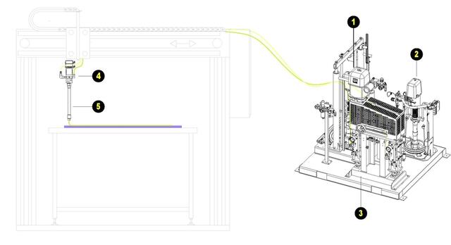 Concept layout Concept layout