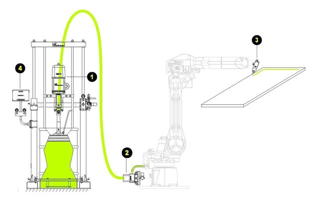 Concept Layout Concept Layout