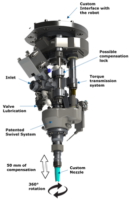 Glazing extrusion head Glazing extrusion head