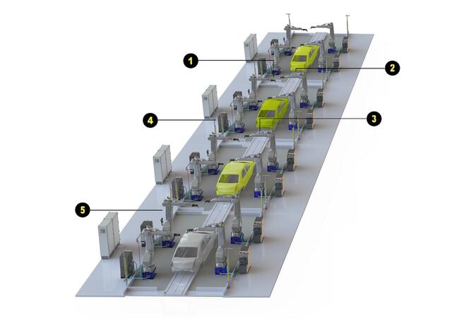 Concept Layout Concept Layout