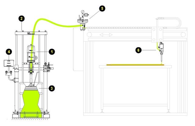 Concept Layout Concept Layout