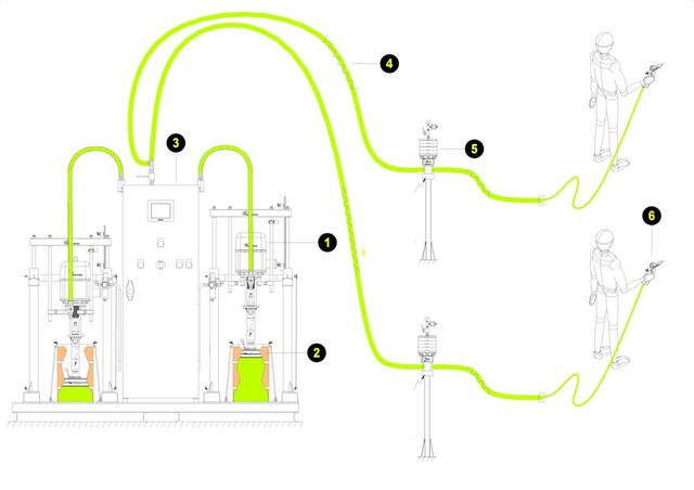 Concept Layout Concept Layout