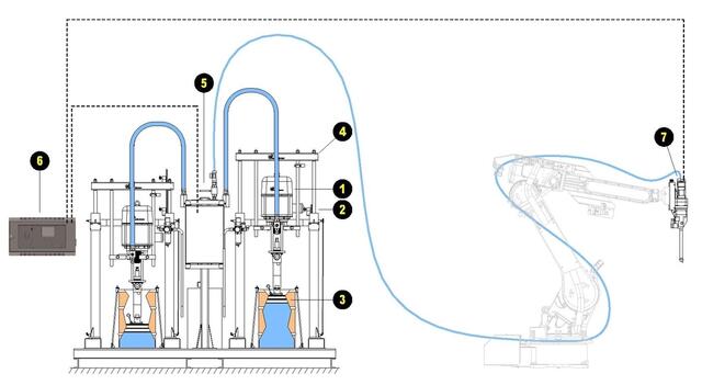 Concept Layout Concept Layout