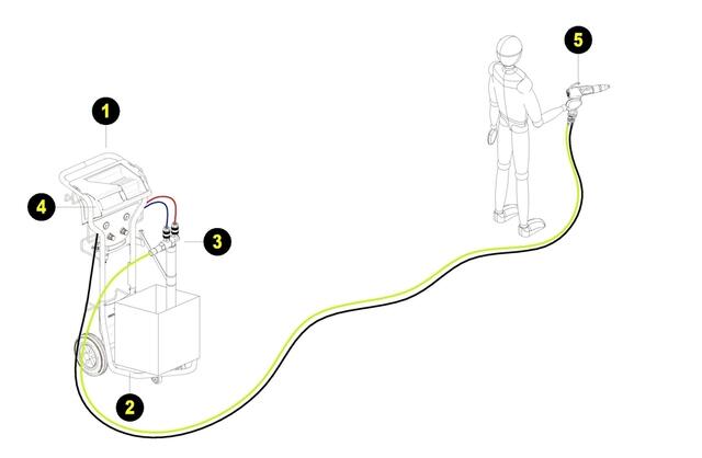 Concept Layout Concept Layout