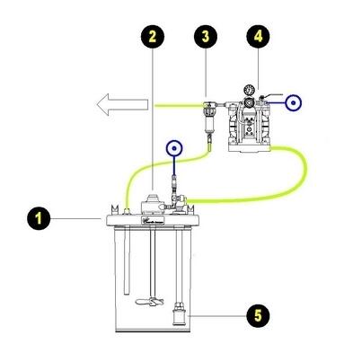 Pumping from 30L pail Pumping from 30L pail