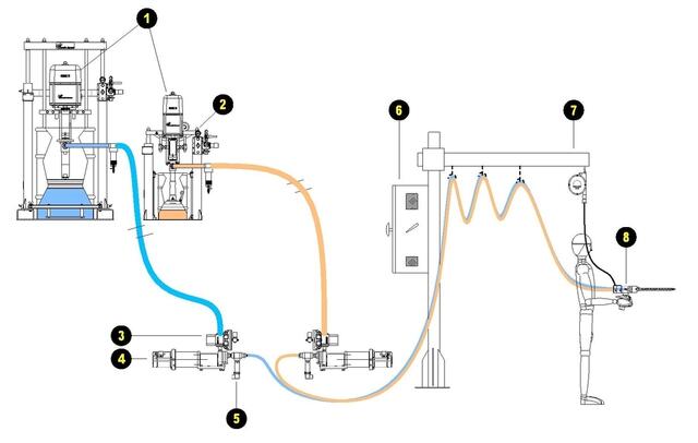 Concept Layout Concept Layout