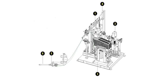 Concept Layout Concept Layout