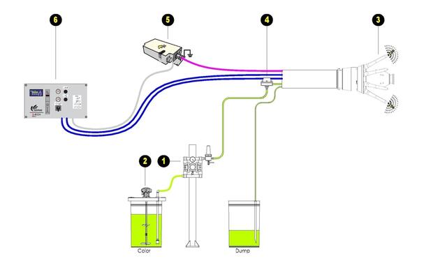 Concept Layout Concept Layout