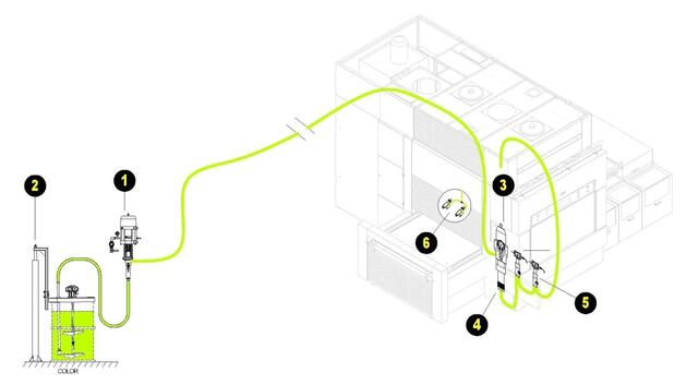Concept Layout Concept Layout