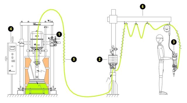 Concept Layout Concept Layout