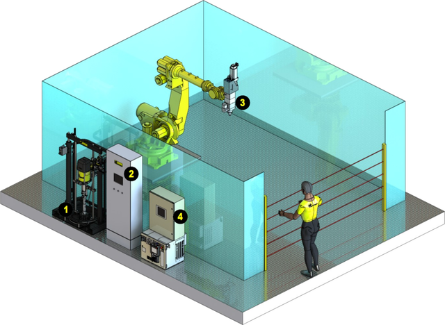 Concept Layout Concept Layout