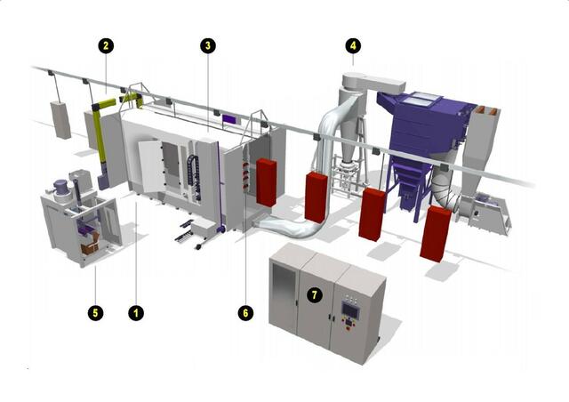 Concept Layout Concept Layout
