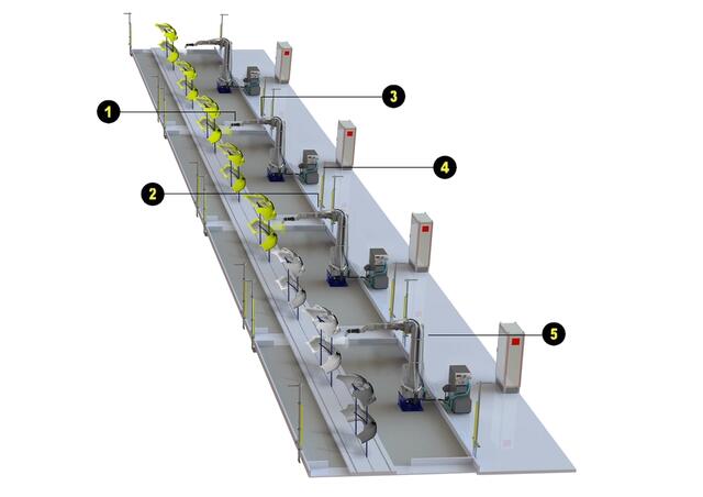Concept Layout Concept Layout