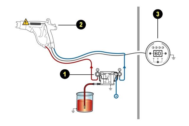 Concept Layout Concept Layout
