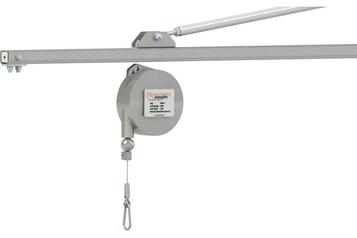 (7) Grid and balancer (7) Grid and balancer