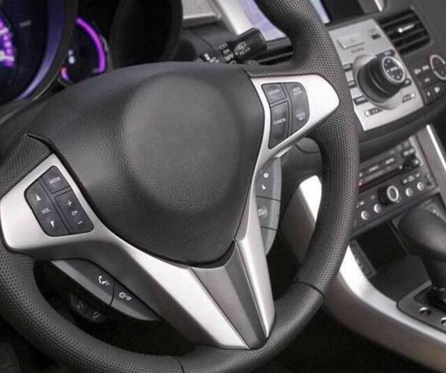 INTERIOR PLASTIC PARTS Market INTERIOR PLASTIC PARTS Market